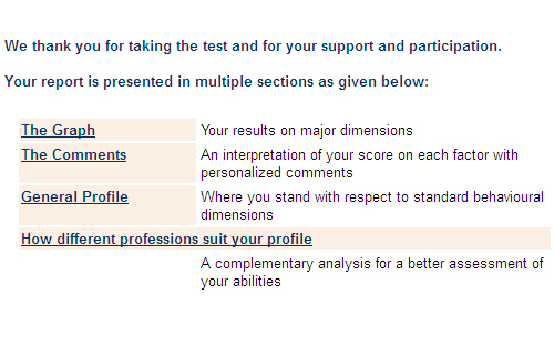 Marketing Aptitude Test