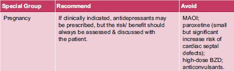 Anxiety treatment Anxiety treatment
