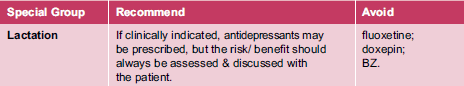 Anxiety treatment Anxiety treatment